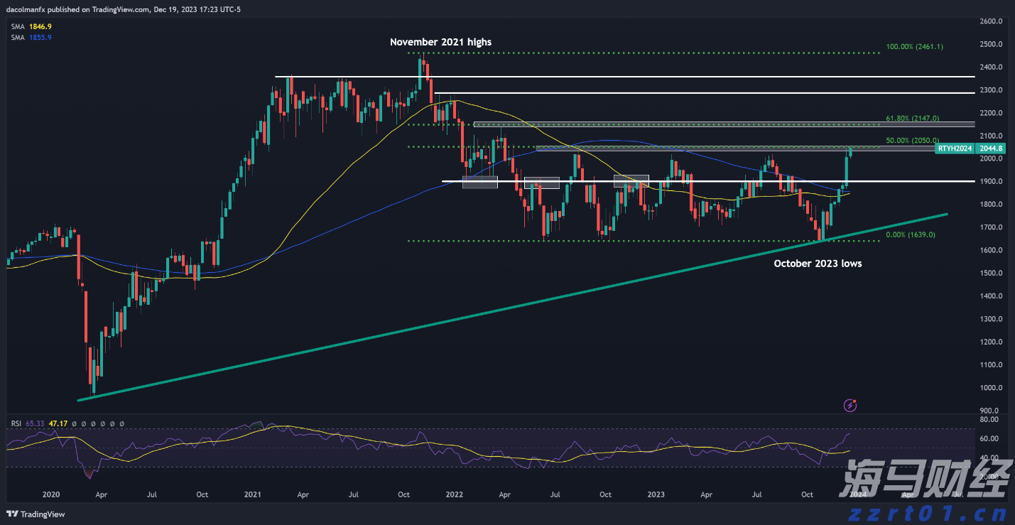 黔西南：清洁能源交出亮眼“绿色答卷”