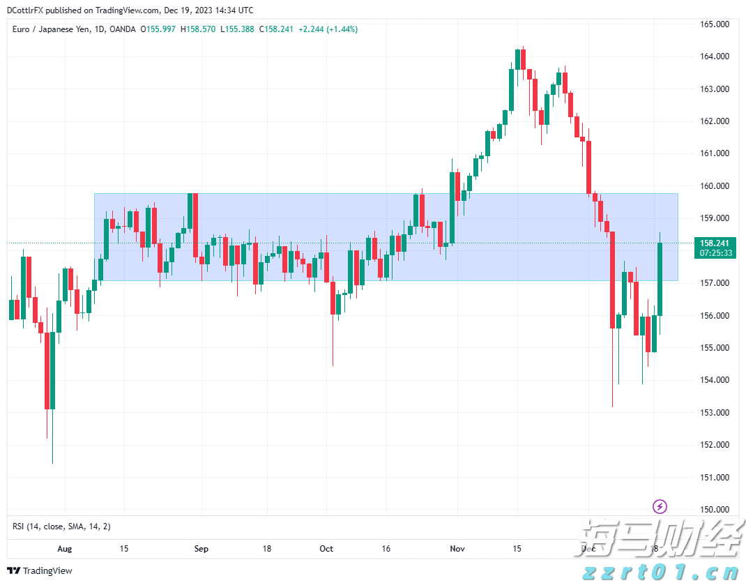 美股异动 | 禾赛(HSAI.US)上涨6% 与维他动力联手研发智能伴随机器人