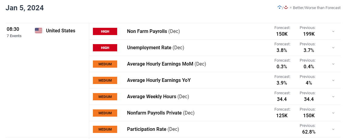 万国邮联：美国暂停小额包裹免税后寄美包裹量骤减