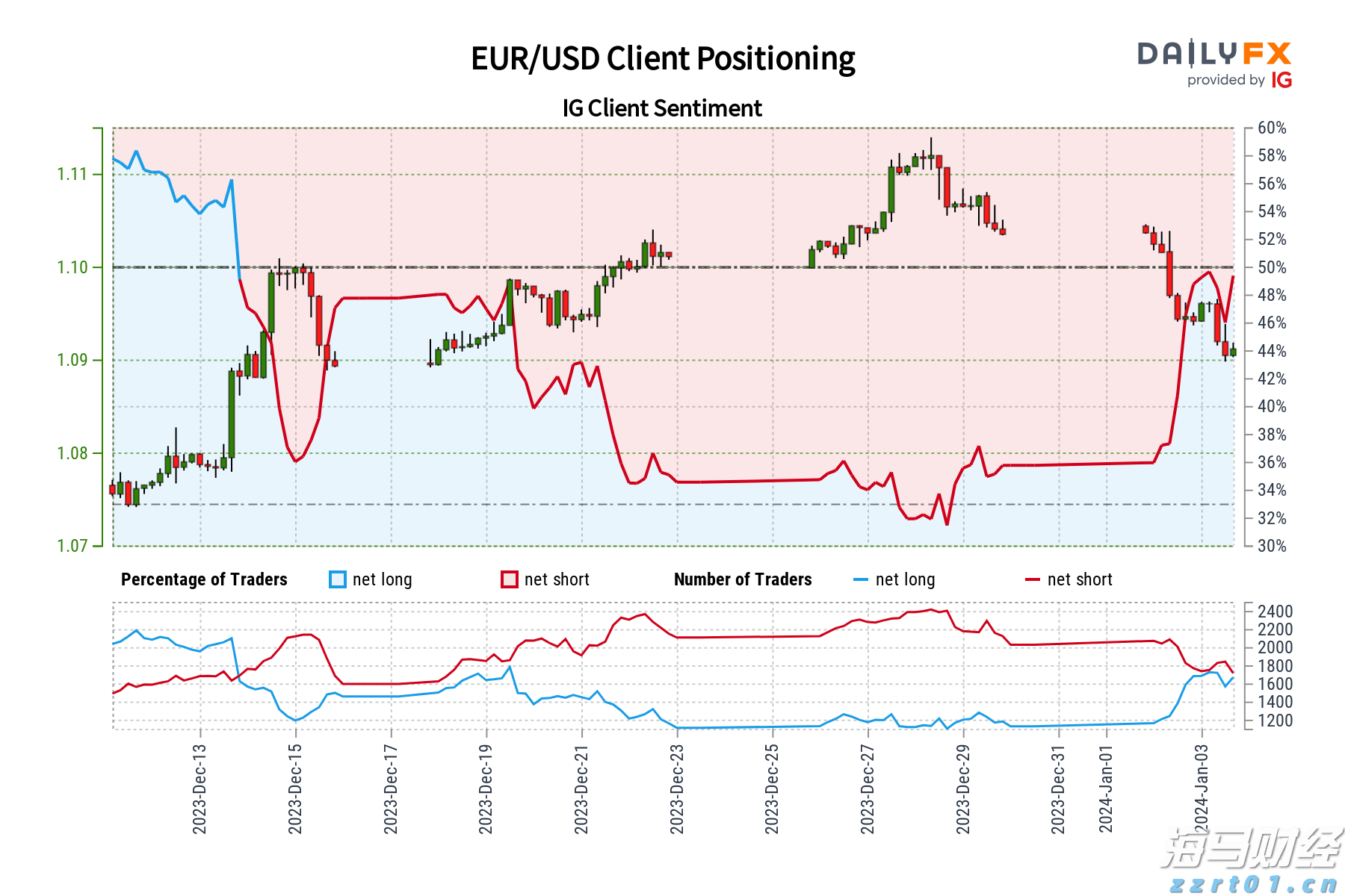 ​甘肃省市场监管局持续推动学习走深走心走实