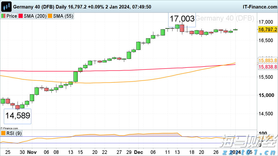 海南出台常态化监管机制 整治海鲜市场消费欺诈行为
