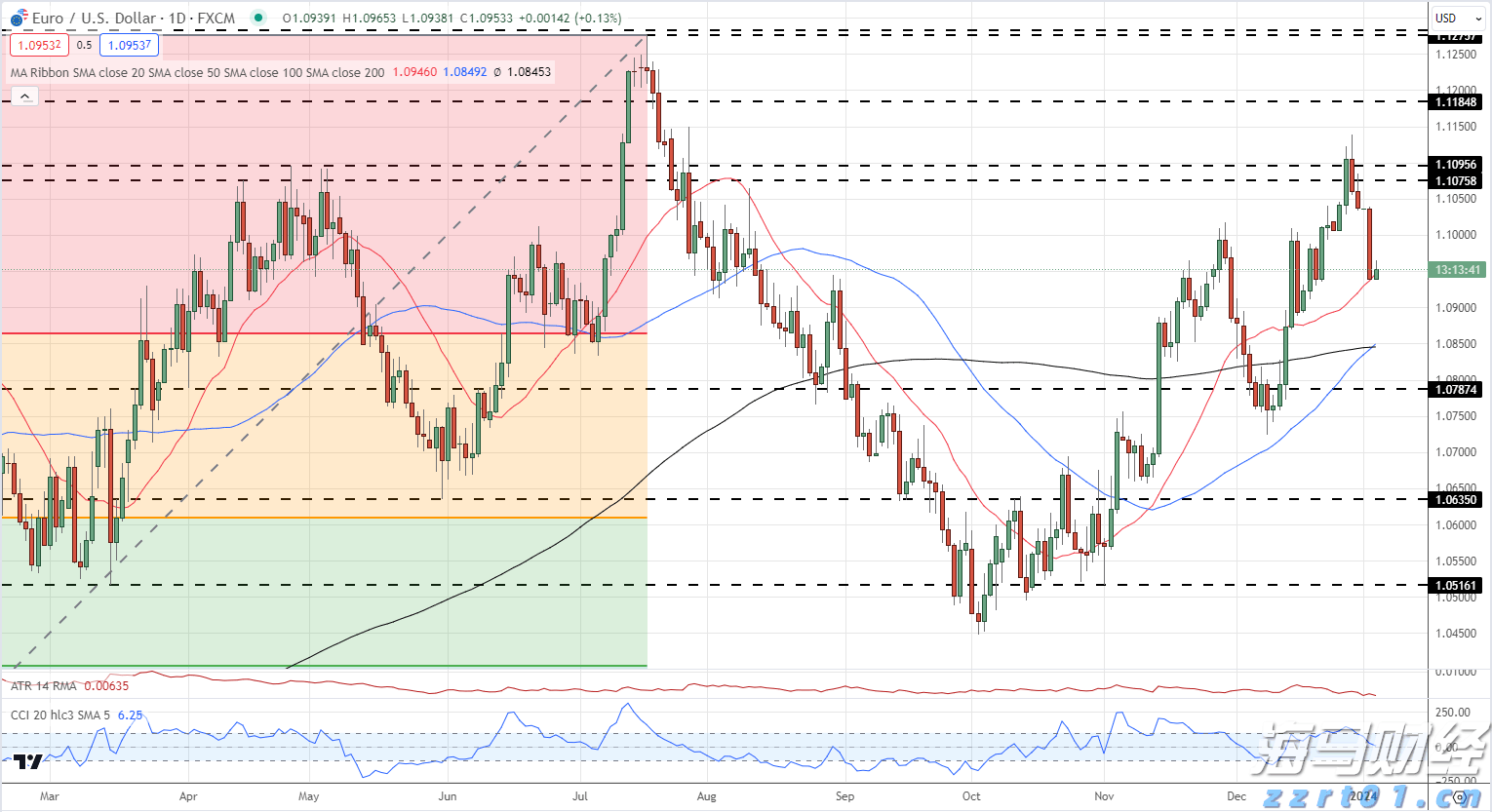 上半年河北查办网络交易违法案件251件、虚假违法广告罚没1022万
