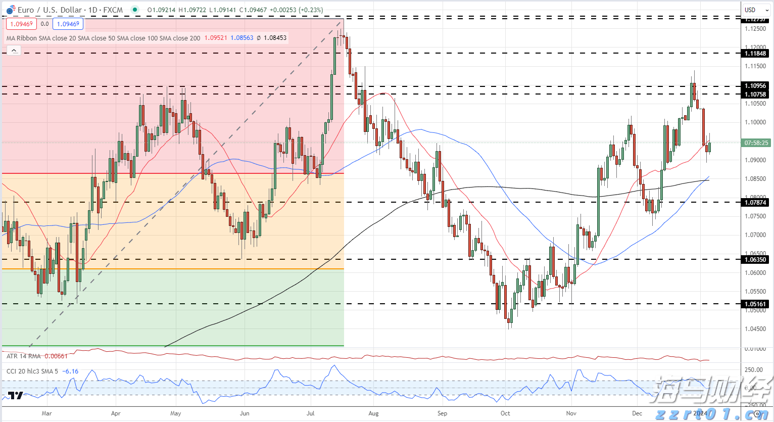 中秋佳节月饼怎么选？辽宁省市场监管局发布消费提示