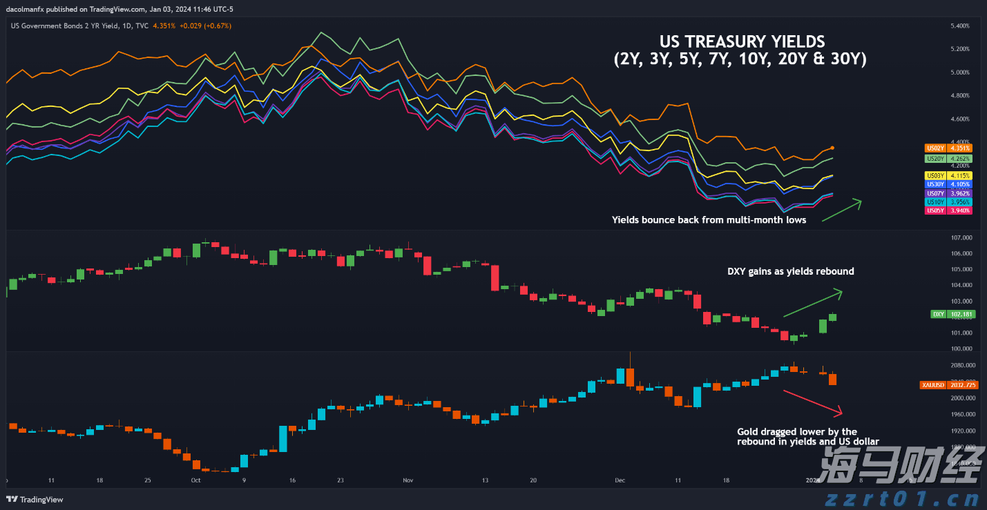 我市组织收听收看自治区党委宣传部“三新”系列讲座第四讲