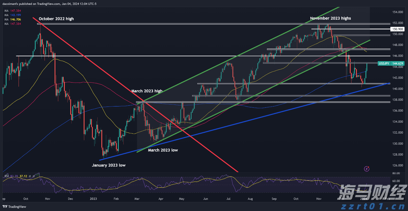 广西开展食品安全“你点我检•桂在行动”服务进乡村专项活动