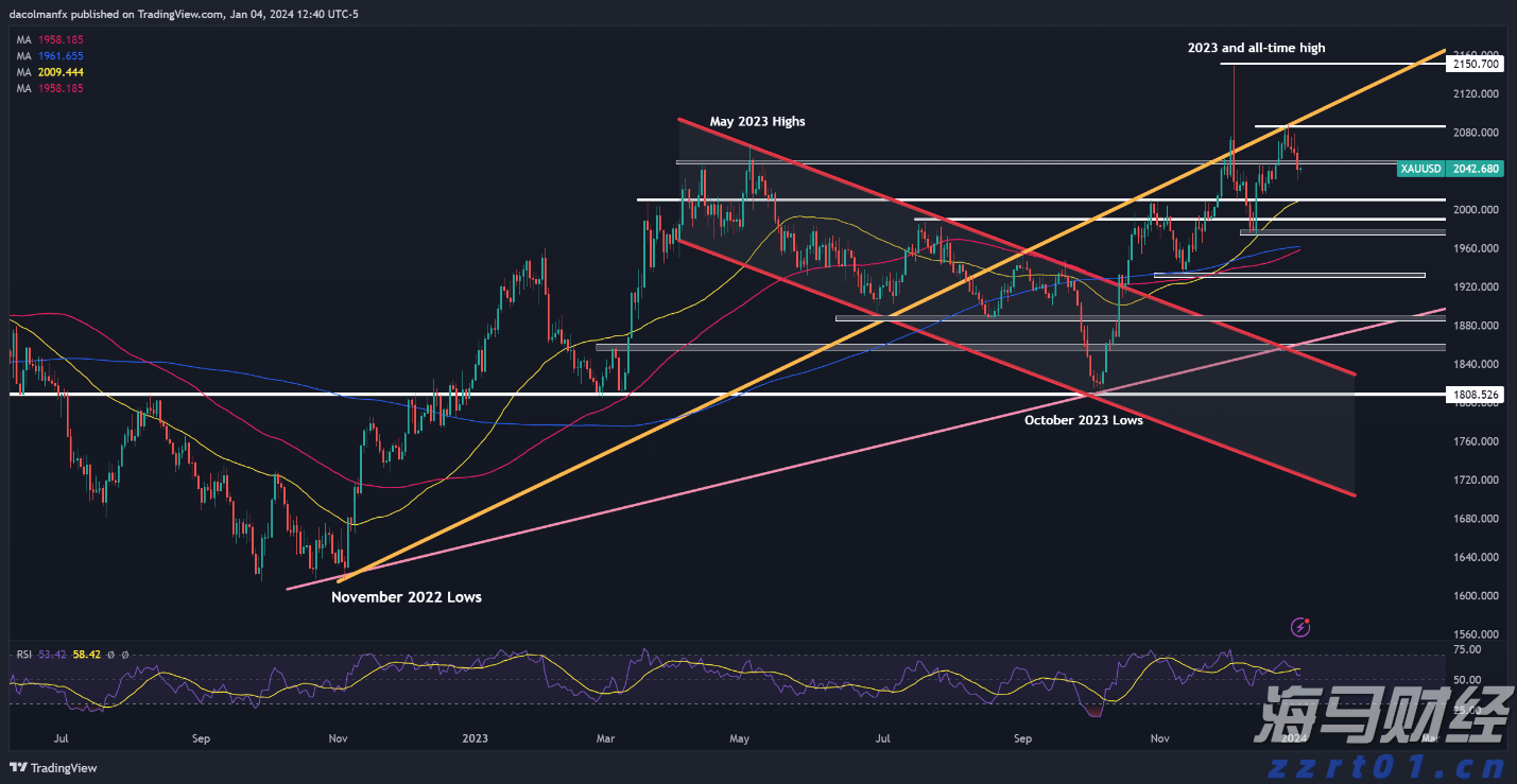 我市举办服务实体经济用工暨失业人员集中帮扶行动专场招聘会