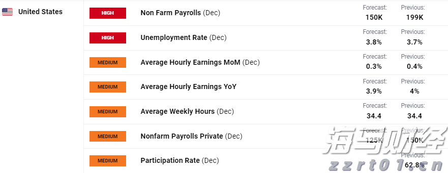 我市举办服务实体经济用工暨失业人员集中帮扶行动专场招聘会