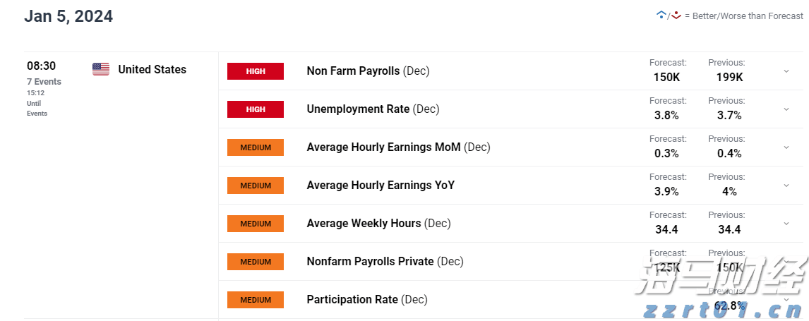 中信建投:客车行业出口增长与内需回升双轮驱动 龙头企业将持续释放业绩潜力