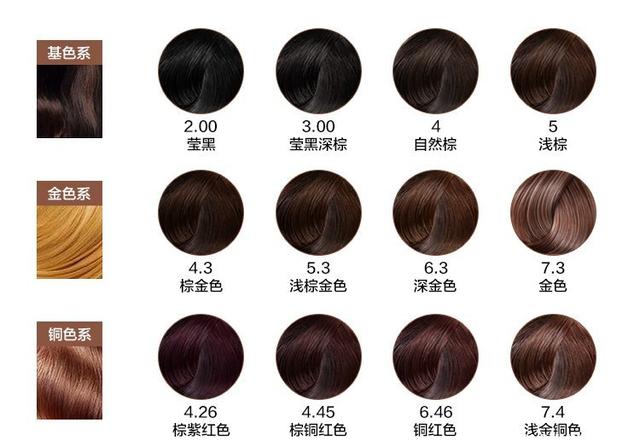 GGII：2025H1中国负极材料出货量129万吨 同比增长37%