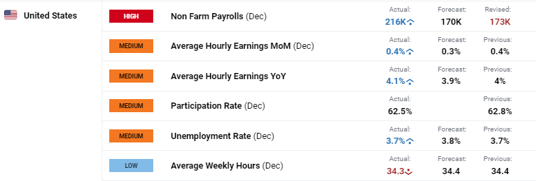 财政部等三部门发布《个人消费贷款财政贴息政策实施方案》