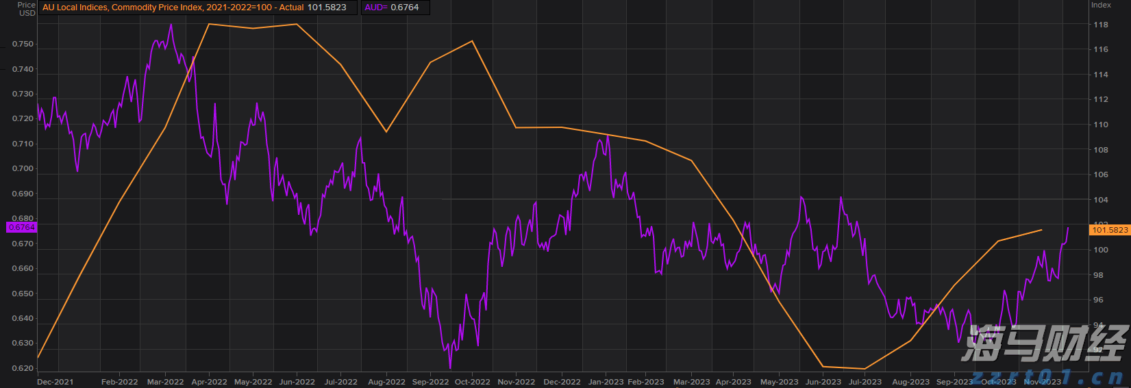 《大空头》原型Q2完美踏准节奏：“抄底”美股，空翻多押注中概股，与巴菲特“默契”看涨联合健康(UNH.US)