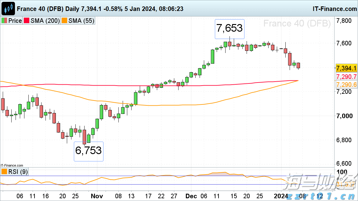 美银：美股固定利率优先股火热！投资策略解析
