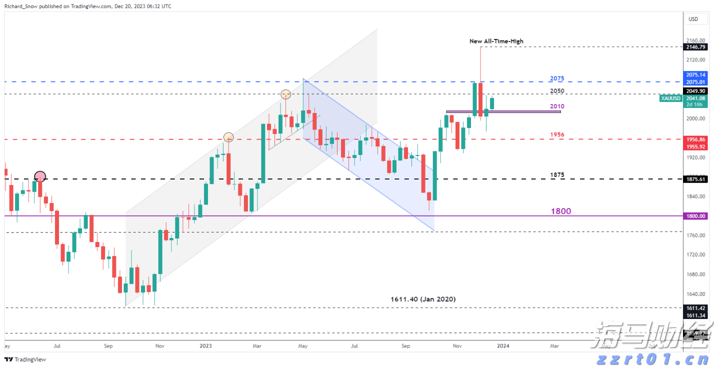 山西大力推行信用监管为优化营商环境再注新活力