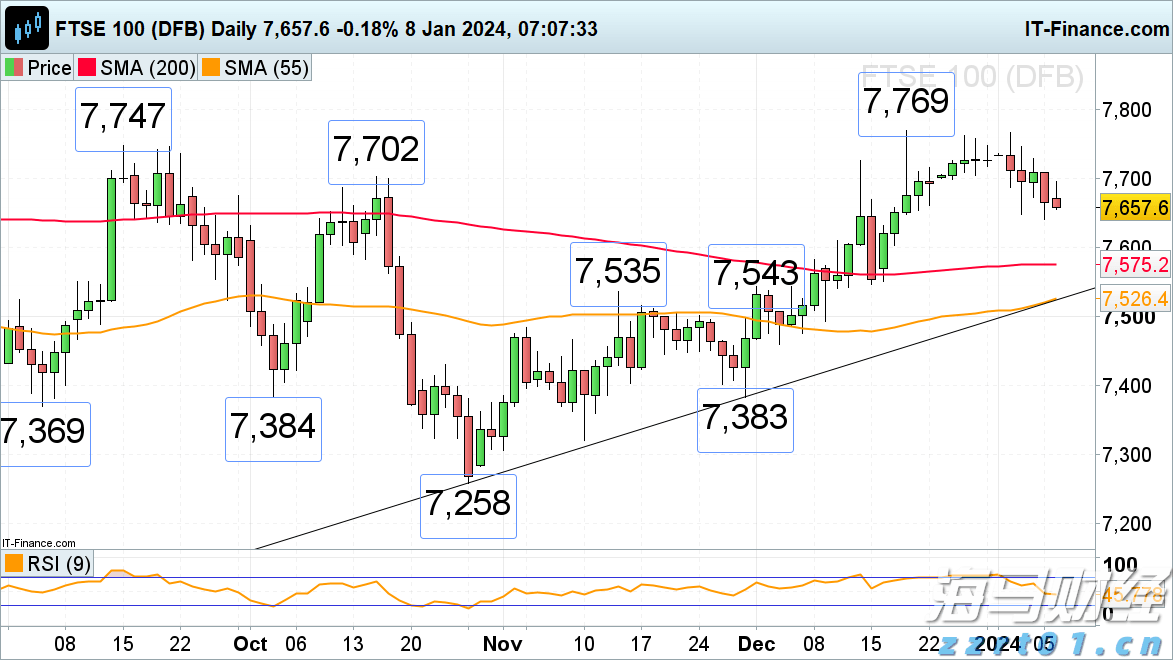 云南省市场监管局实施地理标志农副产品抽检  助力高原特色农业产业高质量发展