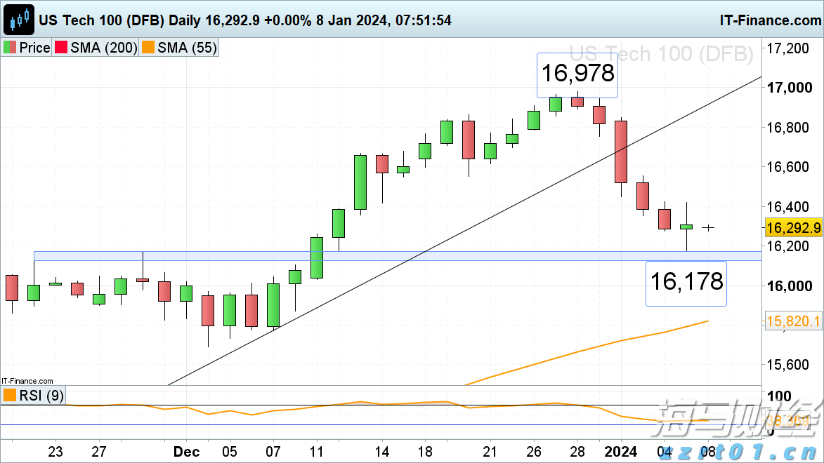 我市中心城区新增一所公办幼儿园