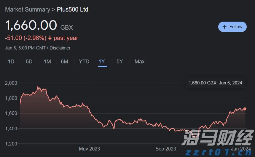 我市中心城区新增一所公办幼儿园