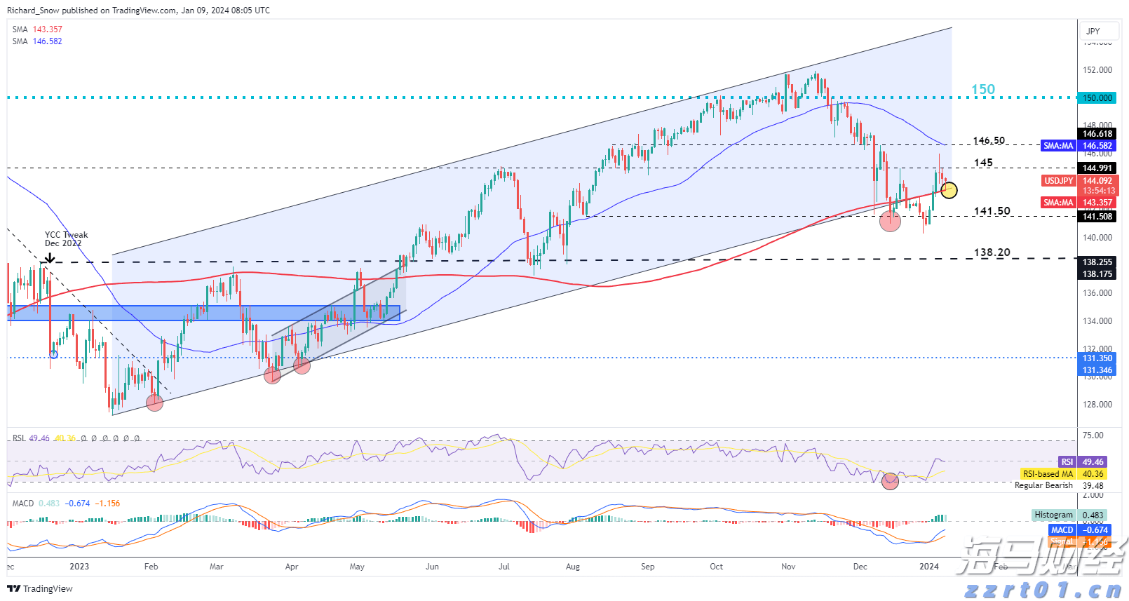 市委政法委召开2025年第1次全体(扩大)会议