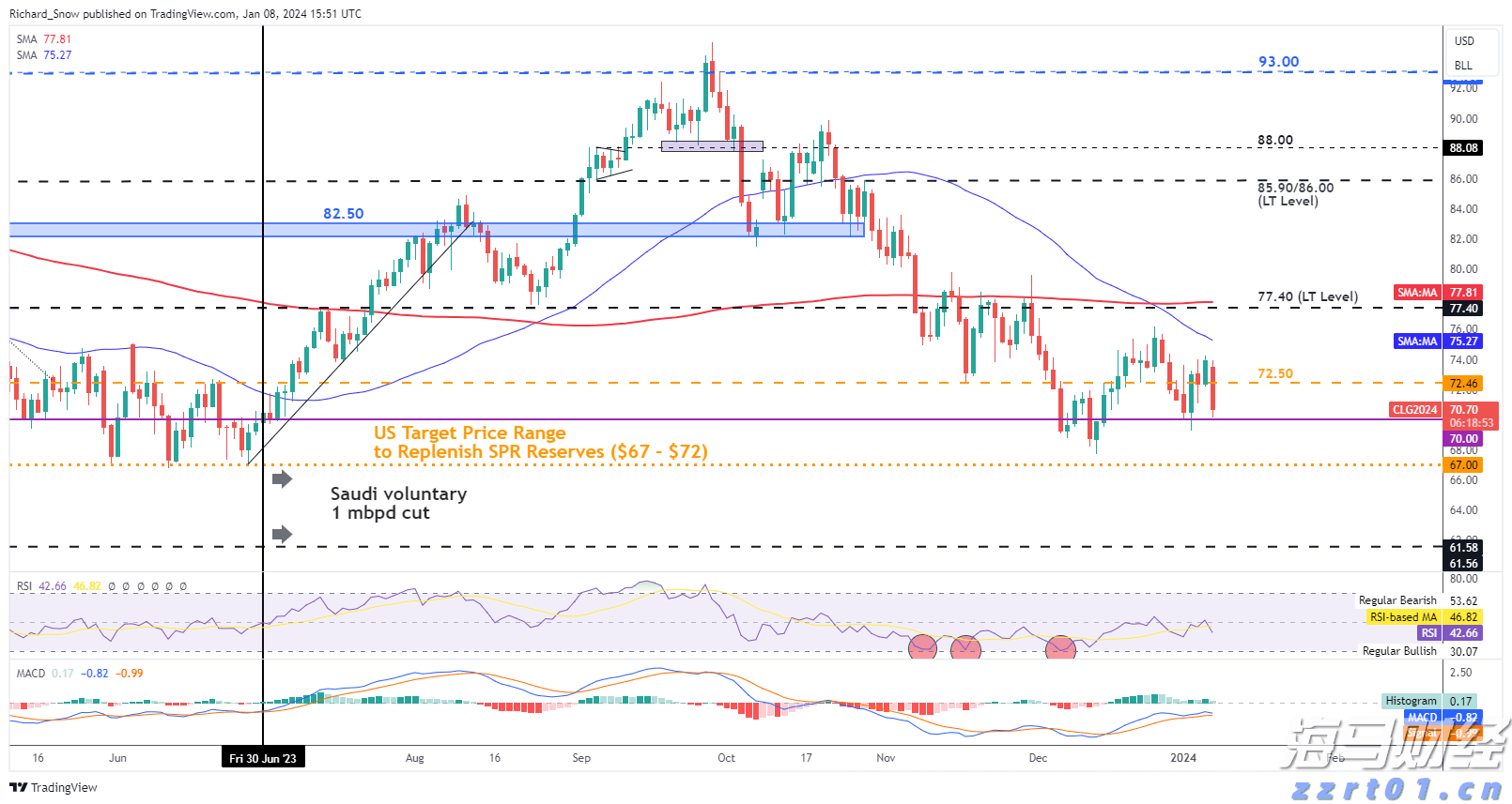 流媒体市场迎来重大转变：派拉蒙投资77亿美元独占UFC赛事