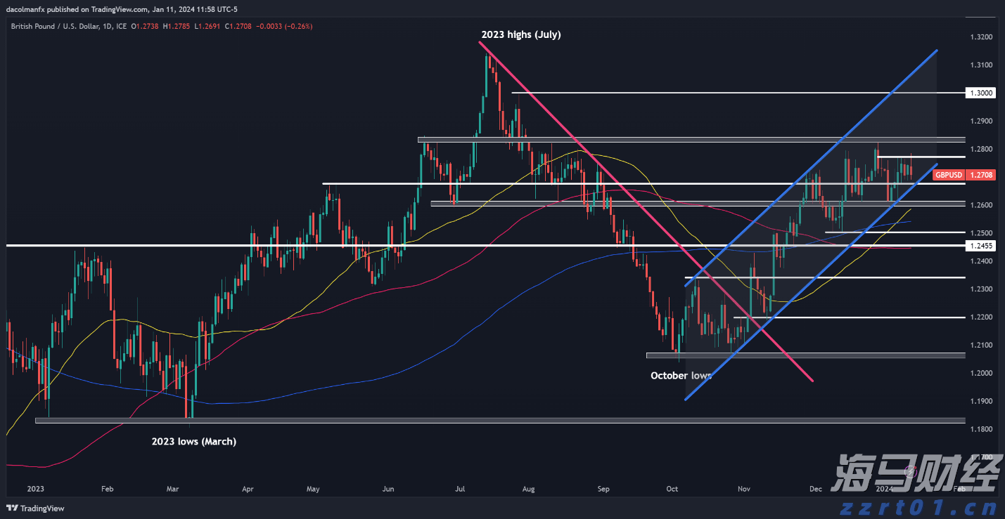 泰康人寿持续推动消保体系建设