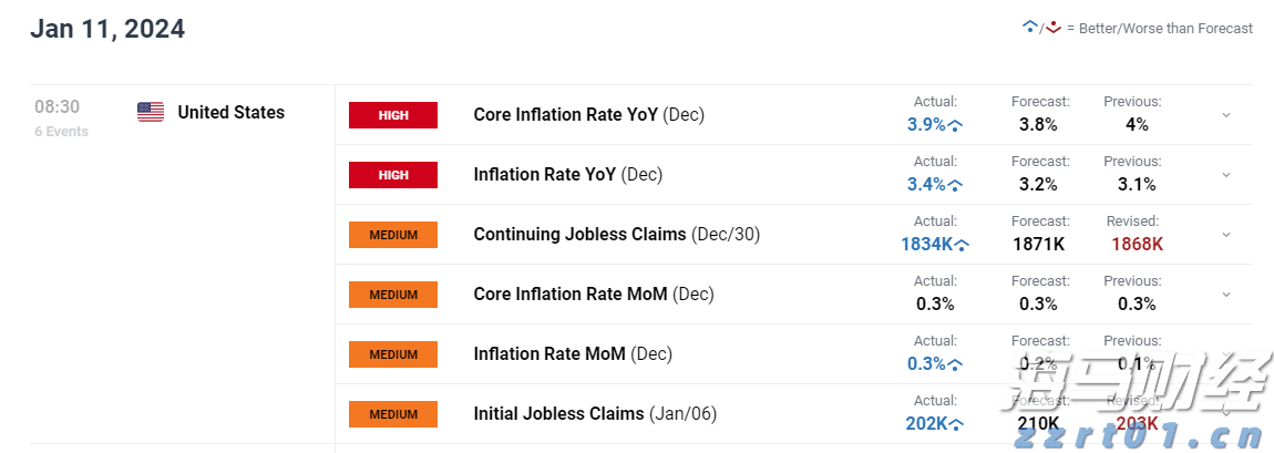 美股动态 | 理想汽车(LI.US)下跌超5% 公司就“碰撞测试”事件致歉