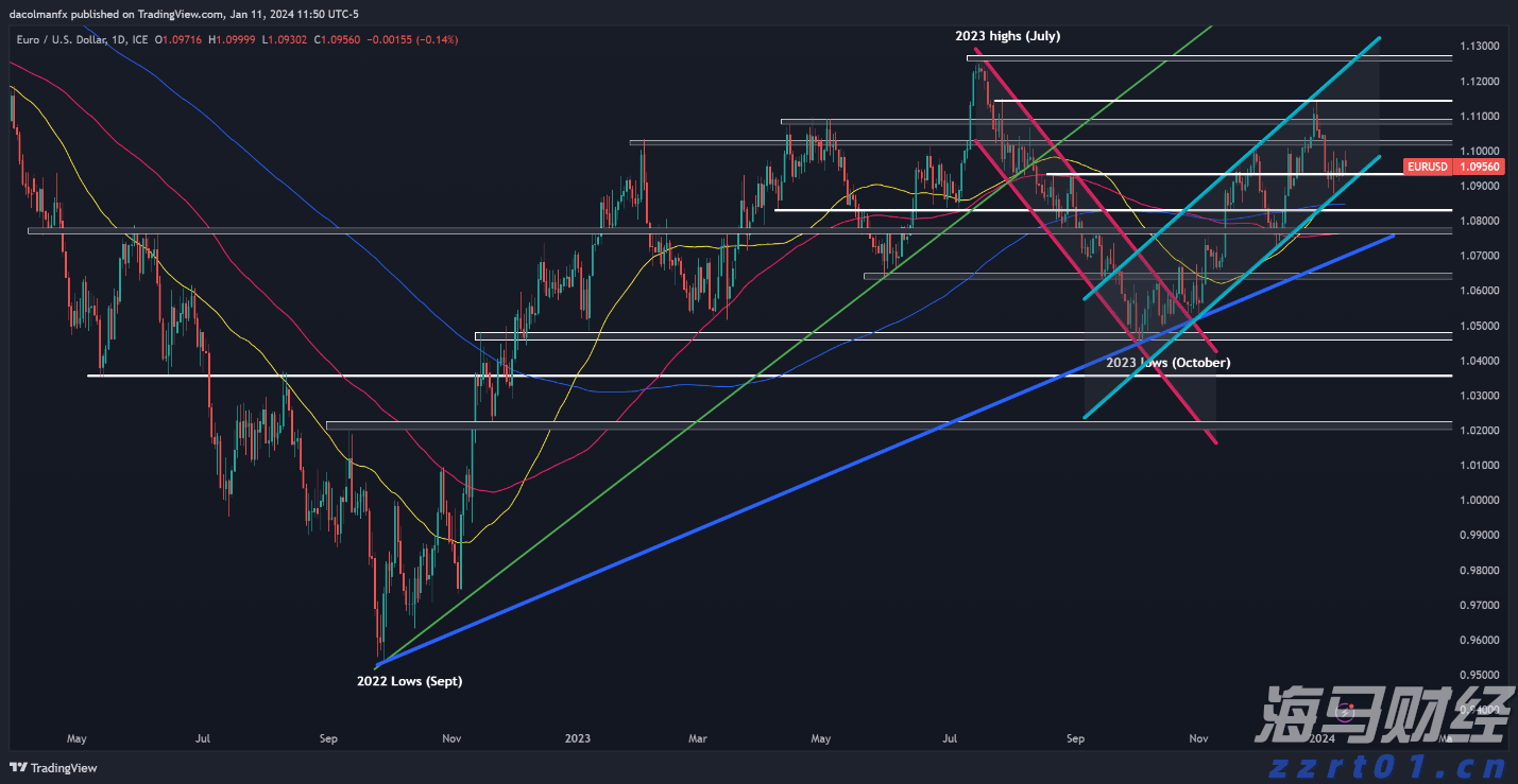江西省市场监管局发布《江西省食品生产企业食品安全主体责任清单（2022年版）》