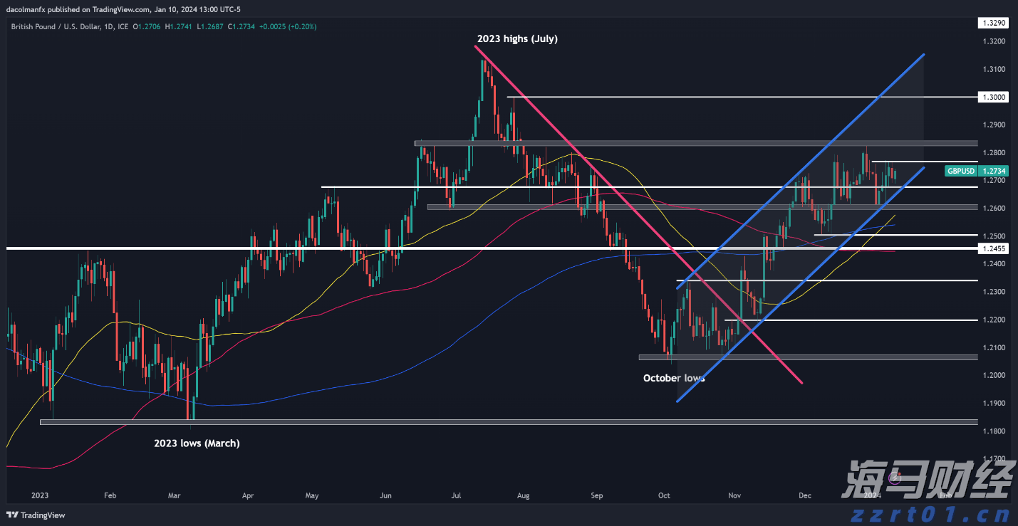 “柔性方案”巧解租赁纠纷 “执前调解”助力经营焕发新生机