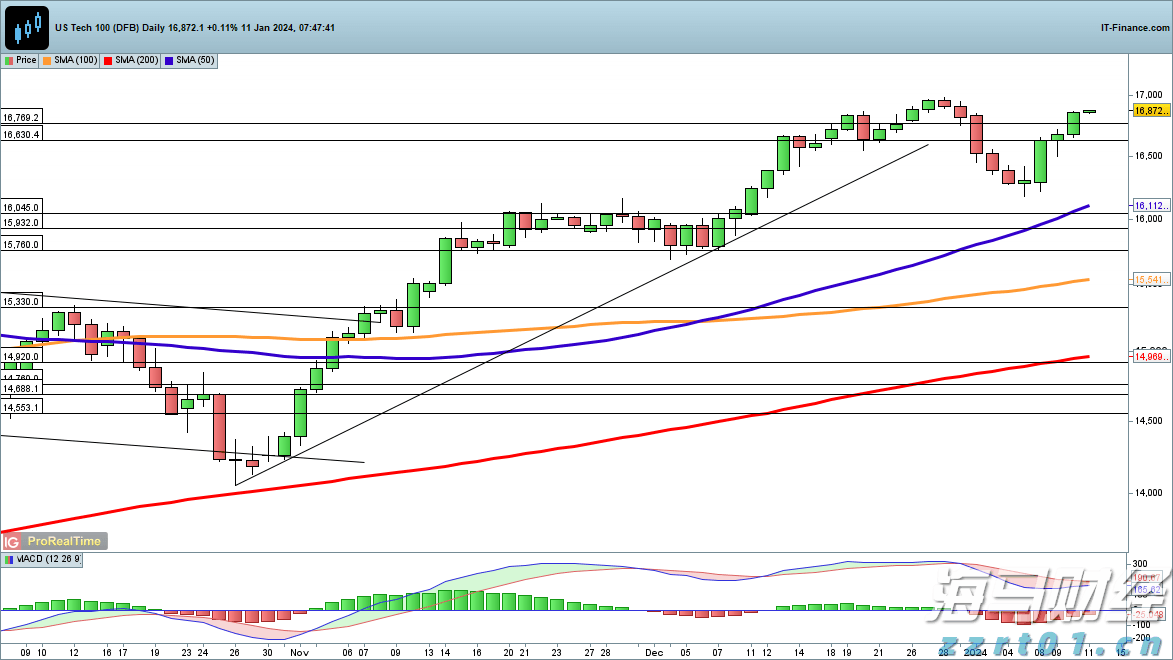 拳拳生风护民生！这里有一张净化市场环境亮眼成绩单！