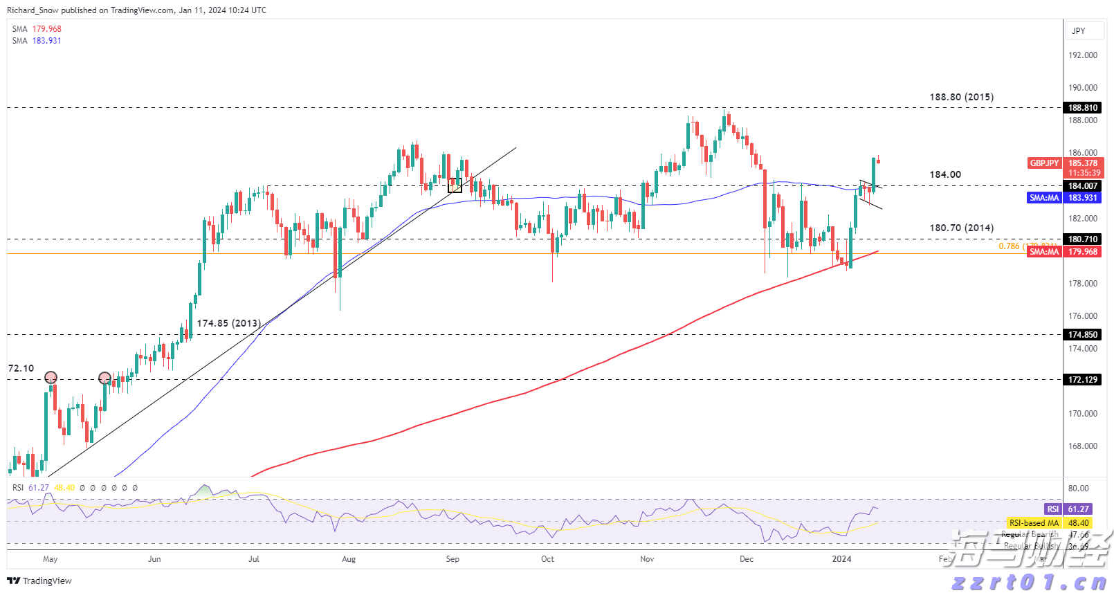 “七八分饱”到底怎么界定?学会这3招真能瘦