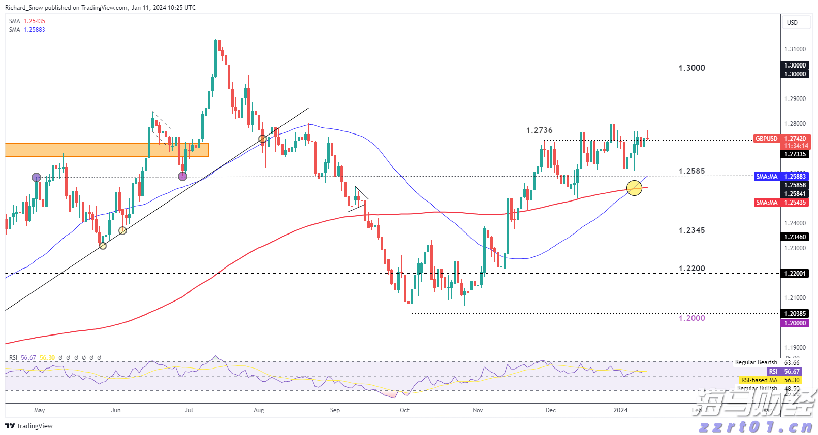 “七八分饱”到底怎么界定?学会这3招真能瘦