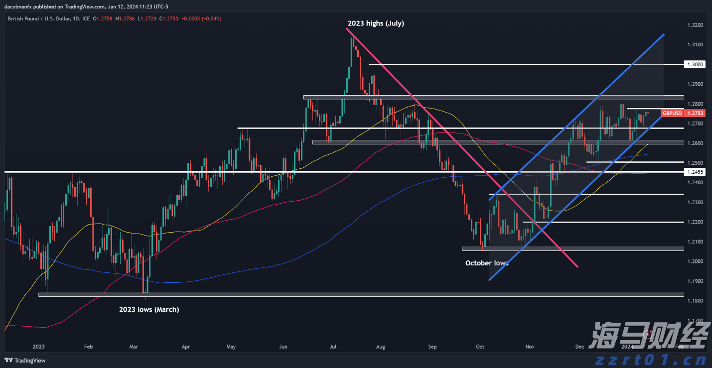 零售商价格纷争持续 喜力(HEINY.US)Q2啤酒销量意外下降