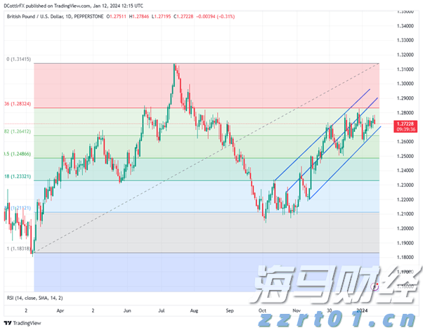江西食品抽检数据诊疗推动食品安全“两个责任”落实
