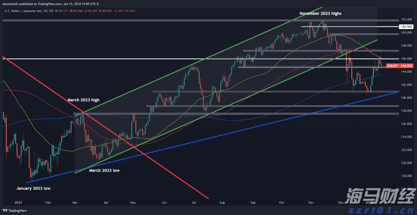 河北部署推进地理标志培育工作