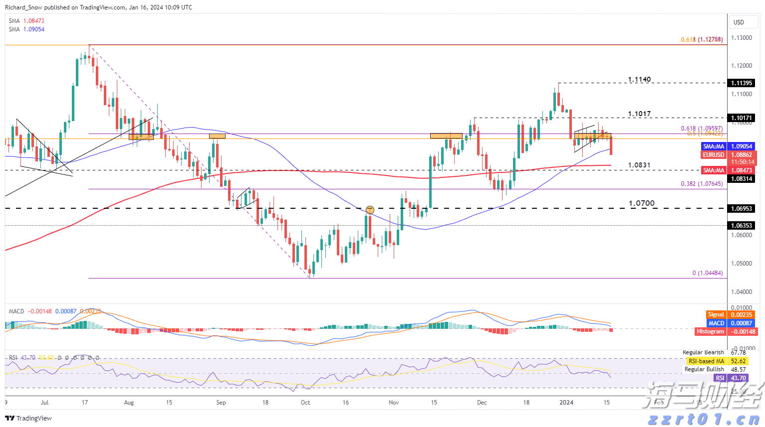 市农业农村局：干字当头抓落实 奋力开创新局面