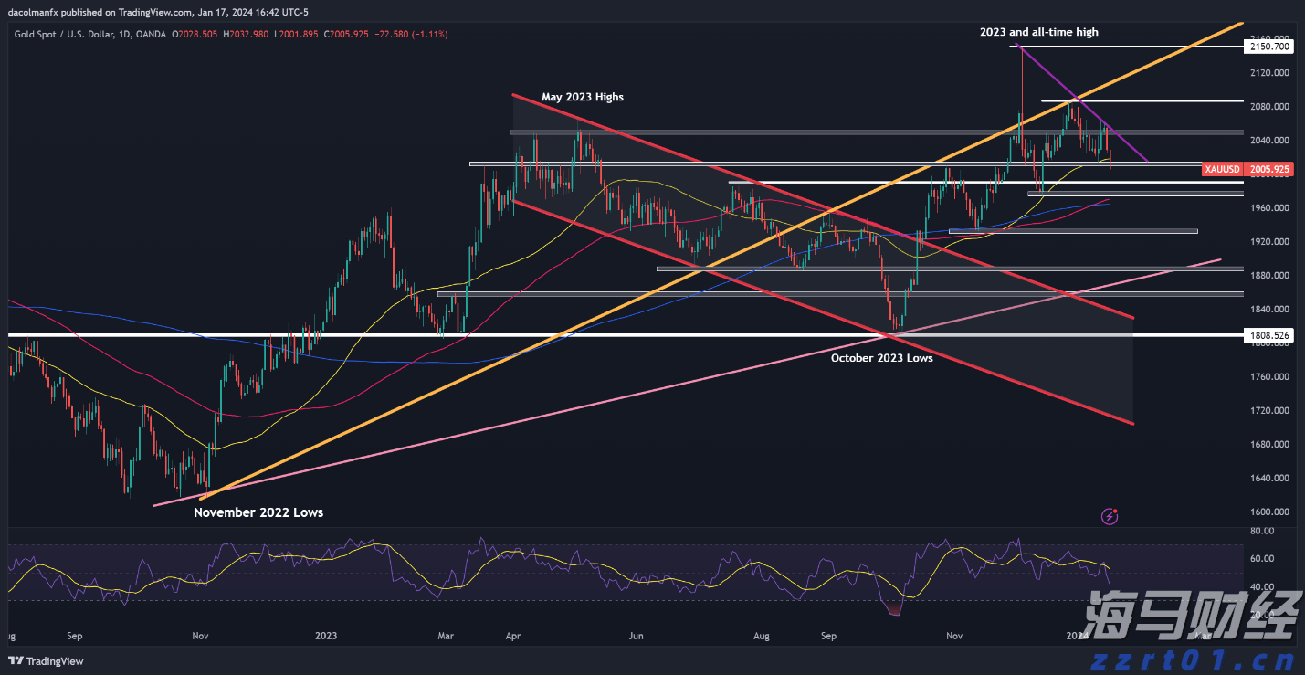 广东田径人才储备足 借力赛事吸引更多苗子加入省队