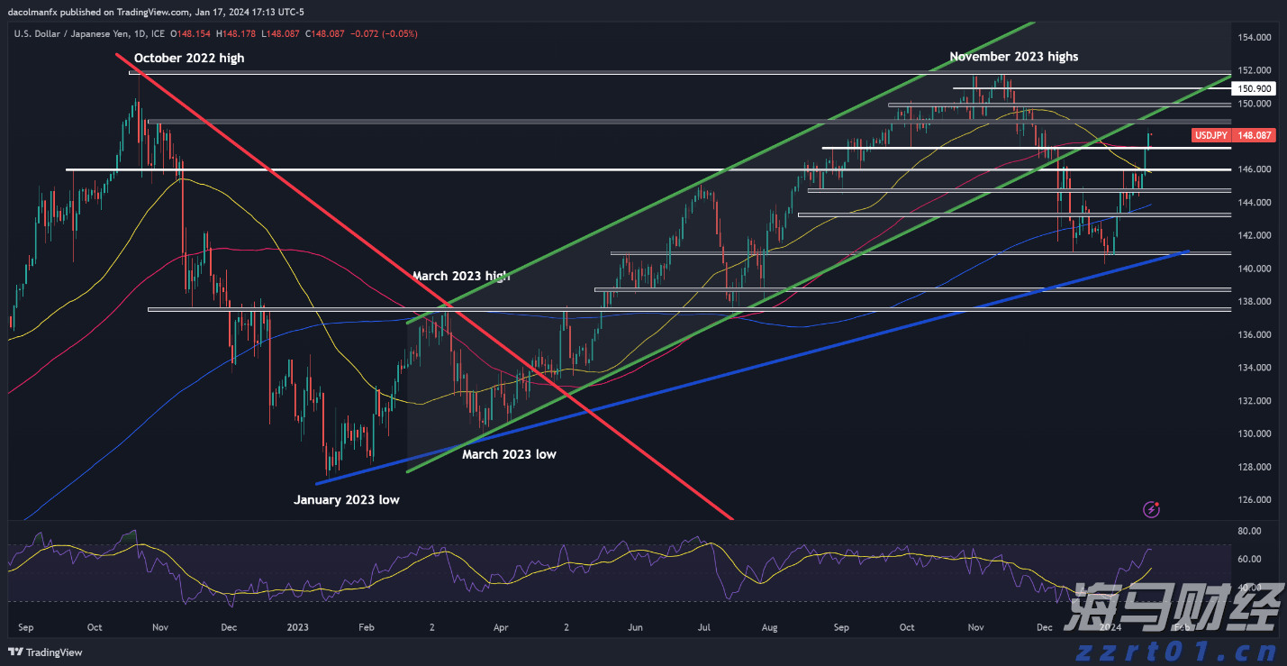 5月1日起我市实行优抚对象医疗补助“一站式”费用结算
