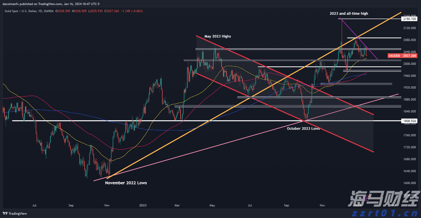 5月1日起我市实行优抚对象医疗补助“一站式”费用结算