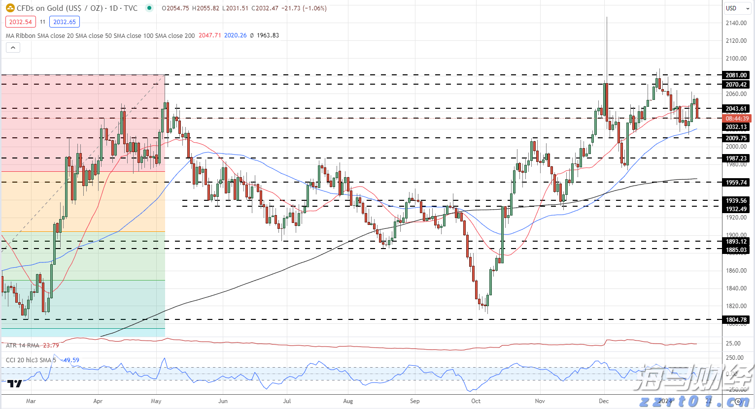 青海省市场监管局加强体系检查 促进保健食品生产企业高质量发展