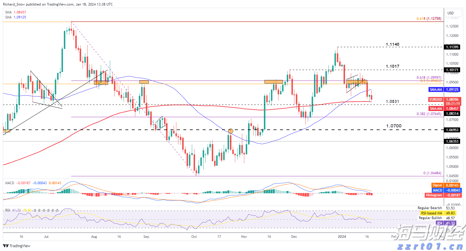 市政务服务中心:破解急难愁盼问题惠民生