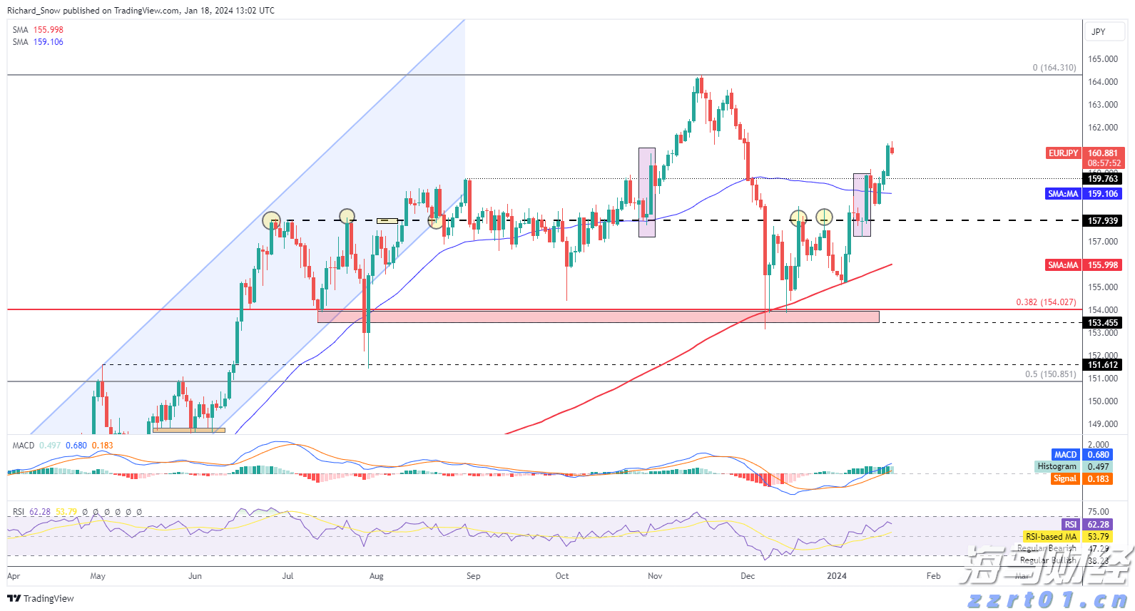 湛江钢铁钢板助力世界最高坝双江口水电站完成首次蓄水