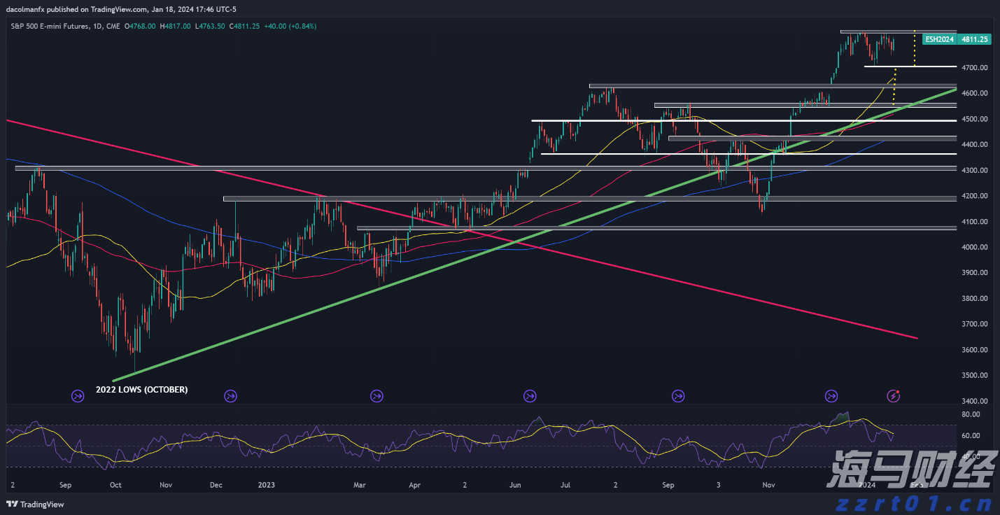 徽商总会正式成立！杨元庆当选会长