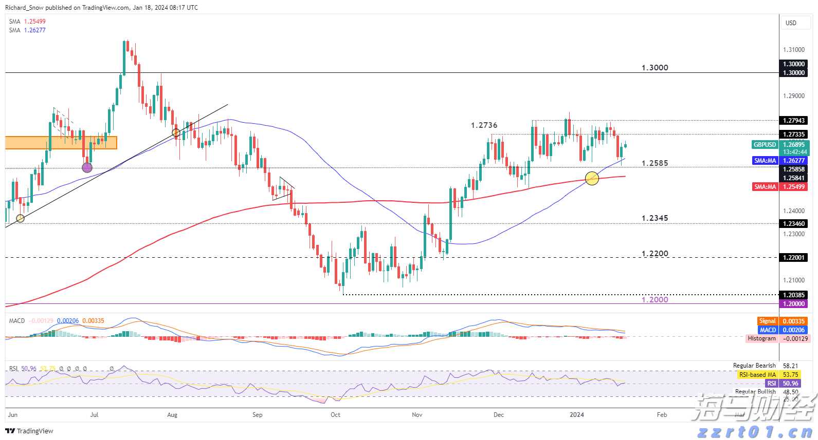 清退违规收费3.4亿元 海南涉企收费监管取得初步成效