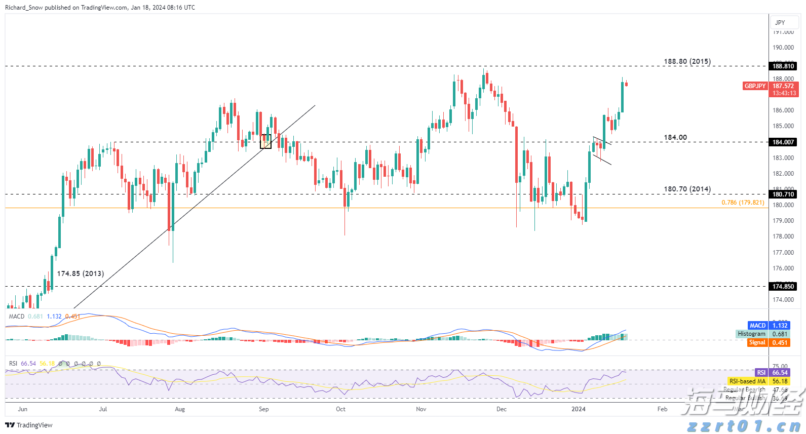 青海省各地持续推动食品安全“两个责任”工作机制走深走实