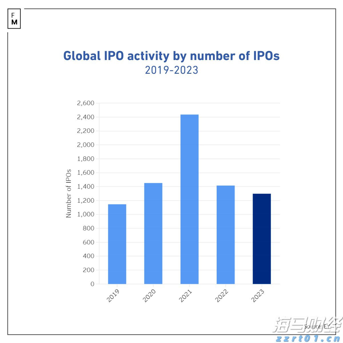 国宝“兄弟”冰城安家！大熊猫“芝士”“芝麻”抵达哈尔滨