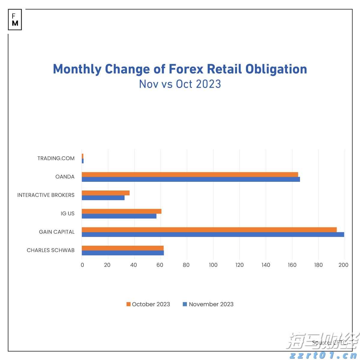 暴雨预警升级 南方部分地区进入本次降雨过程最强时段