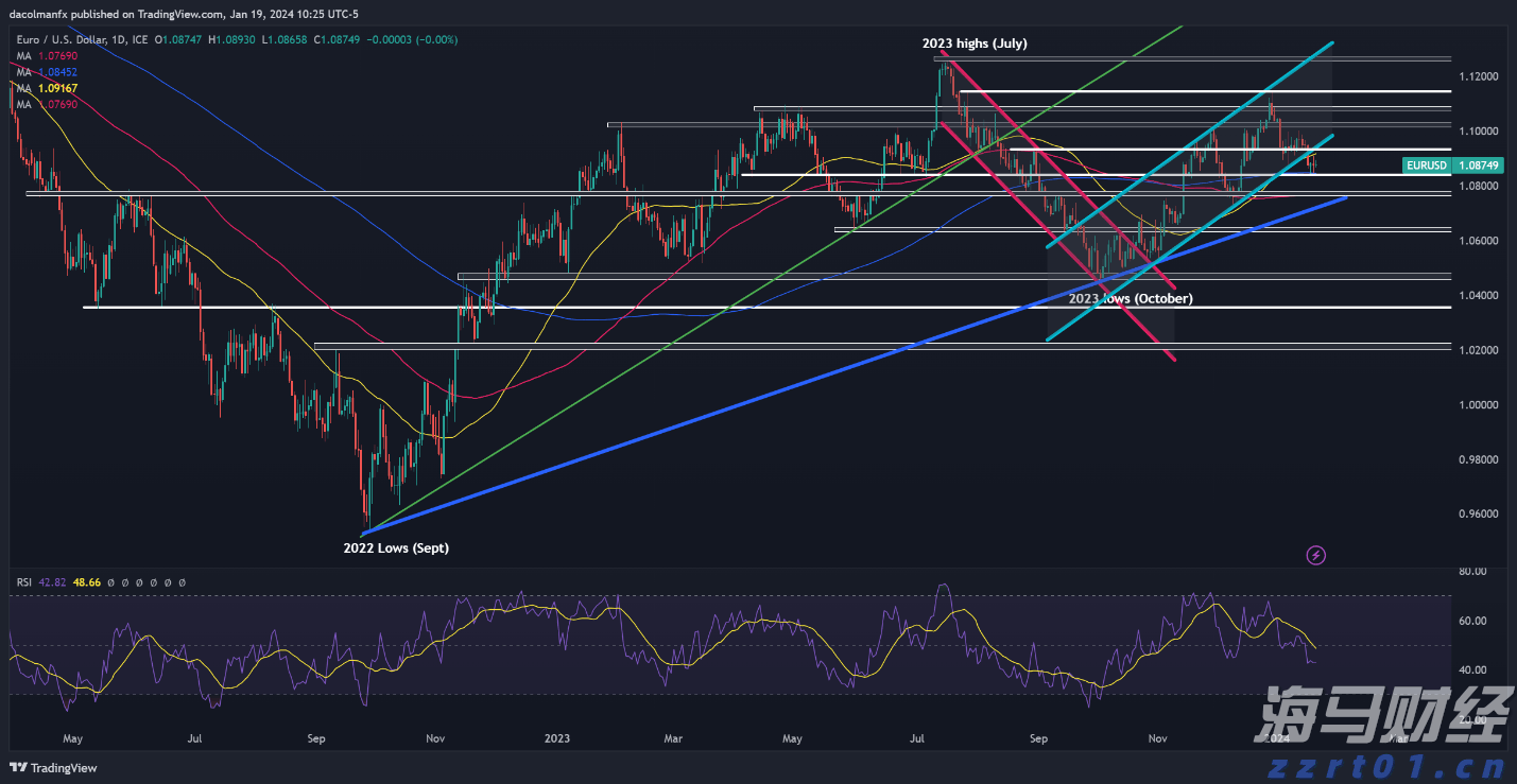 青海省市场监管局多措并举促进网络交易市场即时配送行业高质量发展