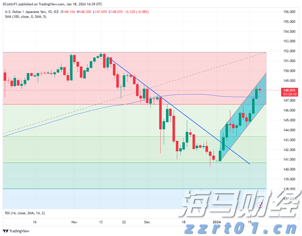 第十一批集采启动,或显现出这些新信号