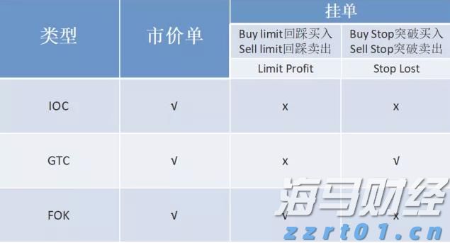 全球最强独角兽诞生!OpenAI拟出售60亿美元员工股权,估值达5000亿美元