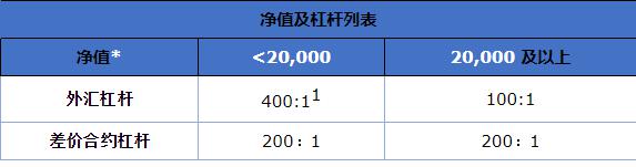 大藤峡水利枢纽工程“压咸补淡”补水近2.4亿立方米
