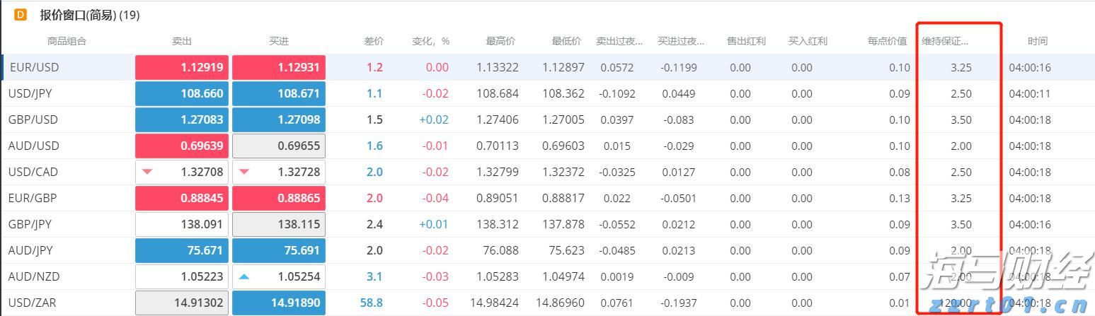 谷歌(GOOG.US)电话会：全栈AI战略驱动业务全面增长 每月Tokens处理量翻倍 视觉搜索增长70%