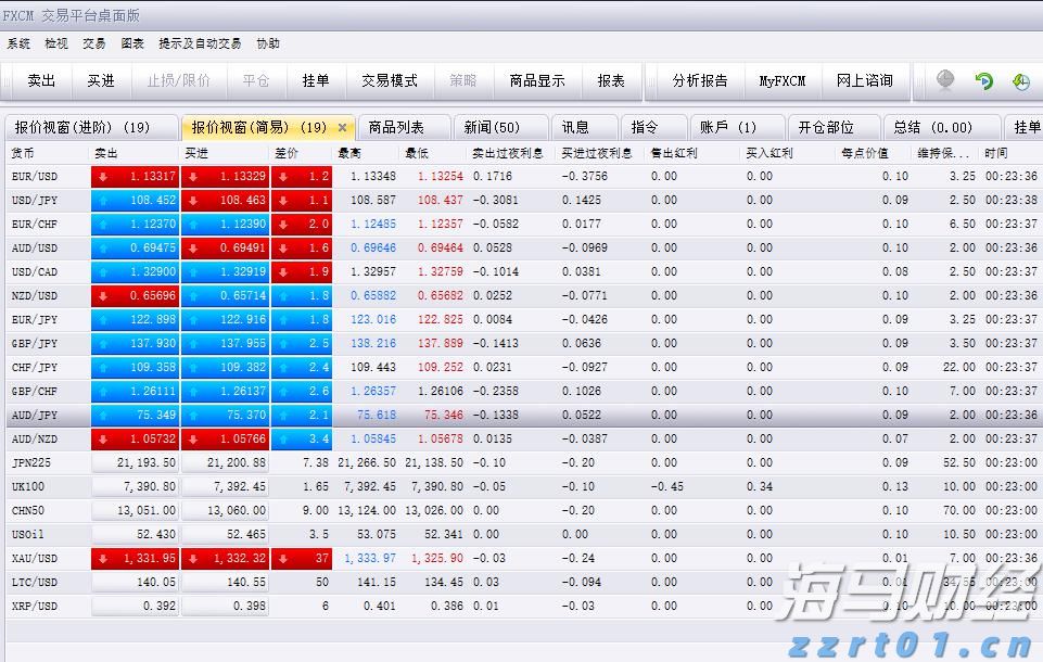A股开盘速递 | A股走势分化 AI硬件股集体上涨 液冷服务器板块活跃